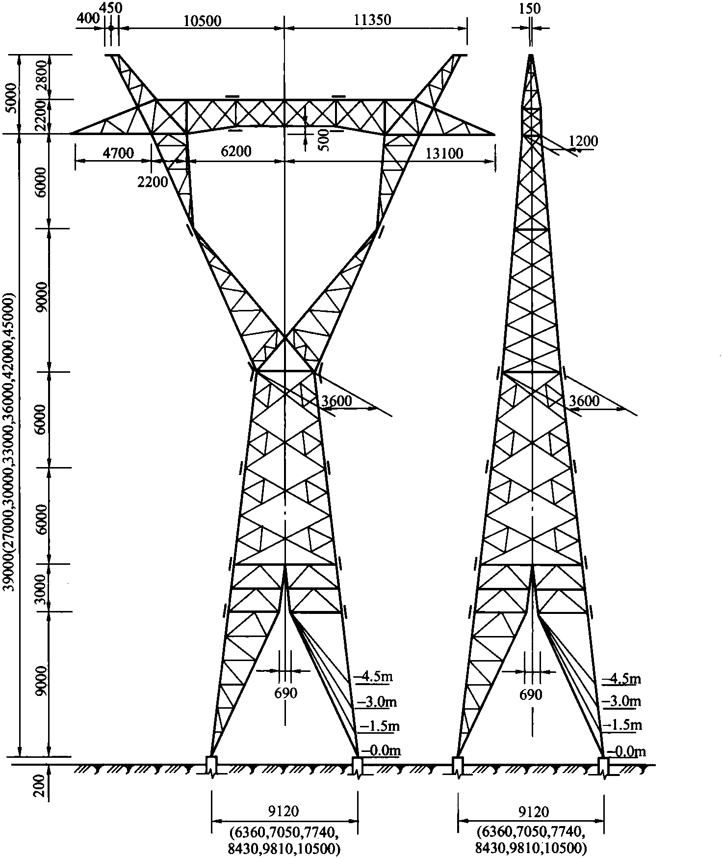 圖3-10 ZB<sub>Ⅲ</sub>直線塔